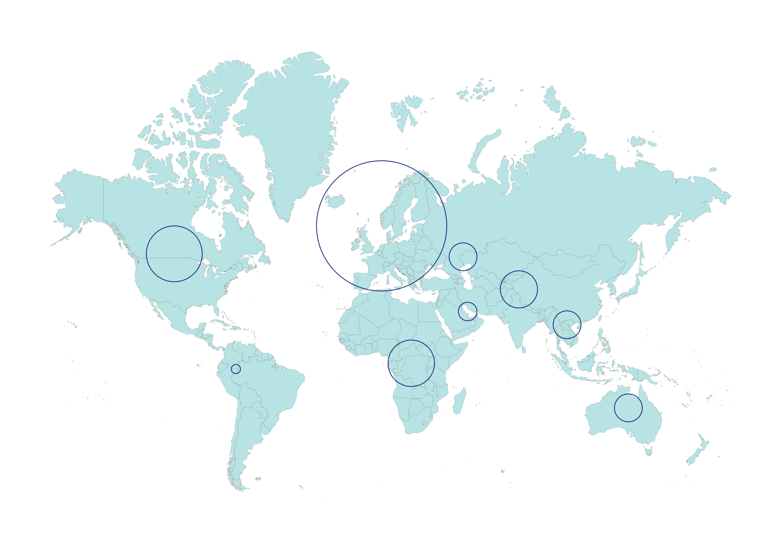 IAS_Continents