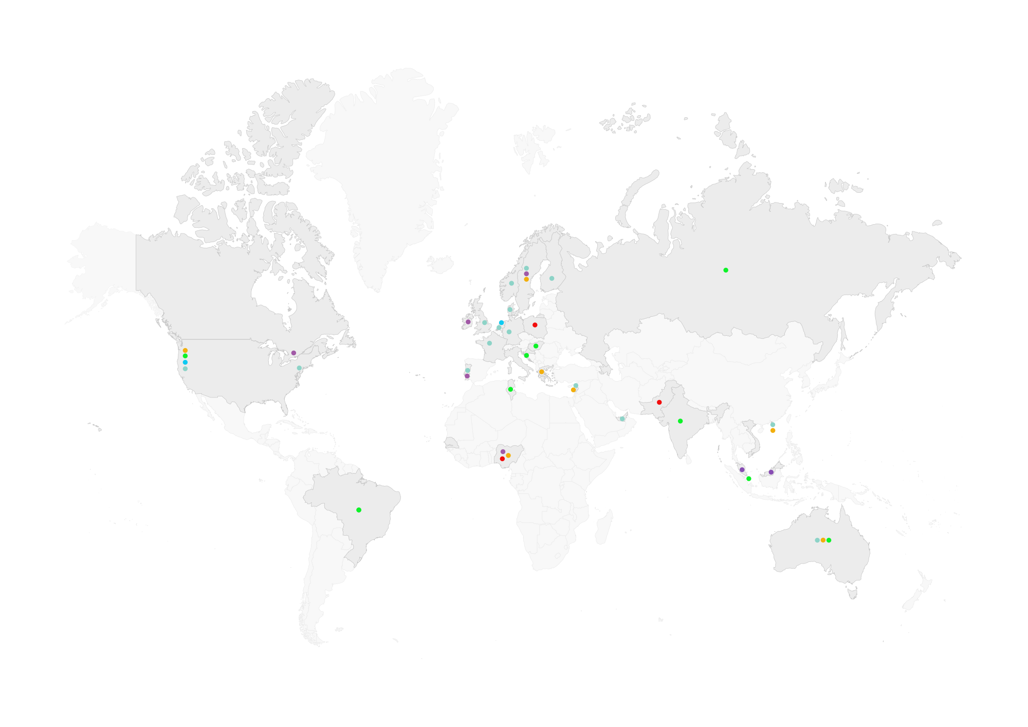 IAS_Trends